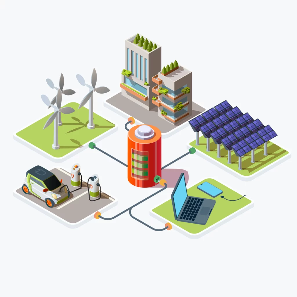 Renewable Energy-Sourced Business Utilities